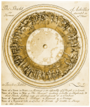 Image of Achilles' shield from The Iliad (translated by Pope), pg 171 of Vol. 5, published in 1720. Source: British Library via Wikimedia commons