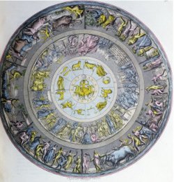 Angelo Monticelli's  interpretation of the Shield of Achilles, ca. 1820. Source: Wikimedia Commons